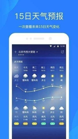 百度天气预报[图2]