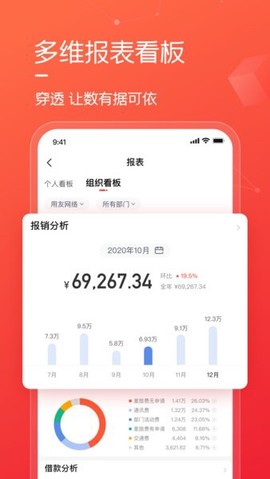 友费控截图1