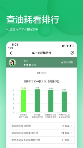 小熊油耗截图2