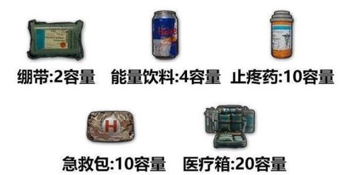 绝地求生怎么分急救包[图1]