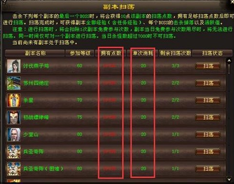 天龙八部赠点怎么用[图1]