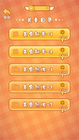 贪吃猪来了[图2]