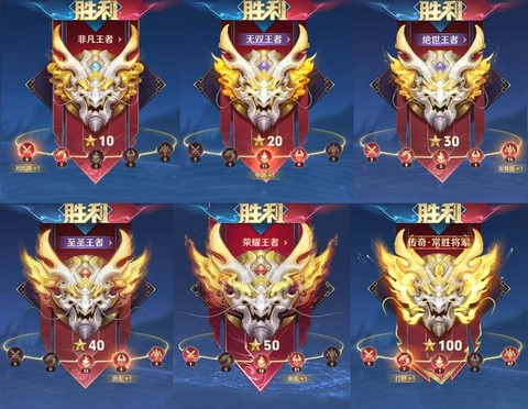 王者荣耀s代表什么[图1]