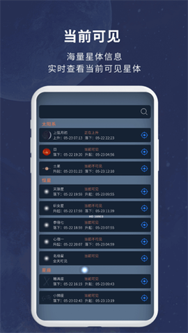 宇宙星图[图1]