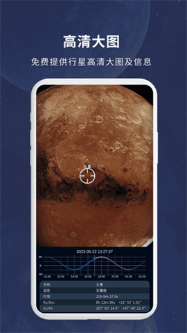 宇宙星图[图2]