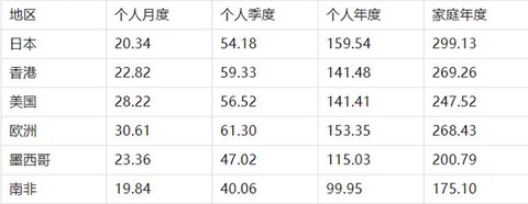 任天堂[图6]