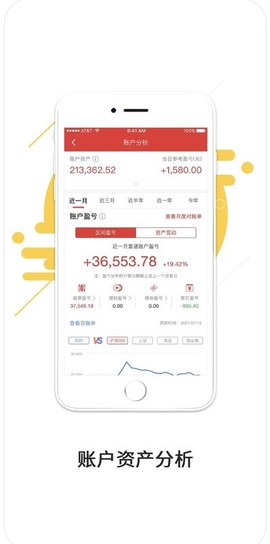 中原证券[图1]