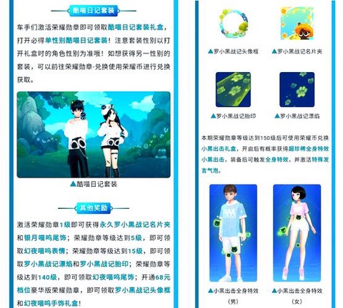 qq飞车勋章有什么用[图2]