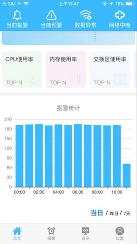 掌上运维[图1]