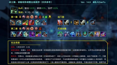 英雄联盟出装怎么点[图2]