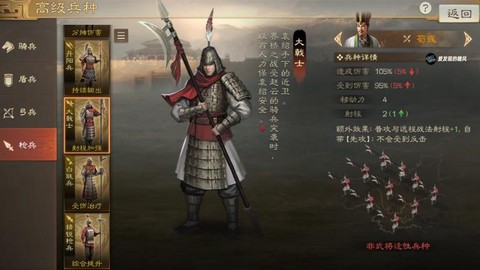 三国志13什么兵种好[图1]
