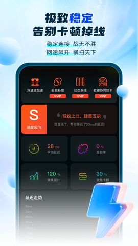 游帮帮加速器截图2