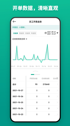 森果货主帮截图1