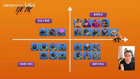 部落冲突怎么快速升级[图1]
