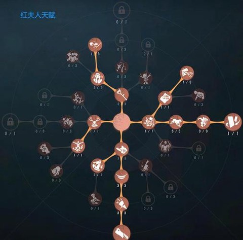 第五人格怎么提升阶[图1]