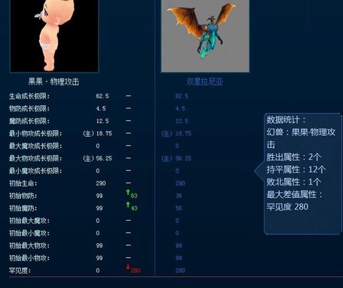 魔域宝宝什么属性好[图2]
