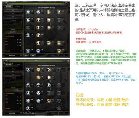 龙之谷游侠怎么输出[图1]