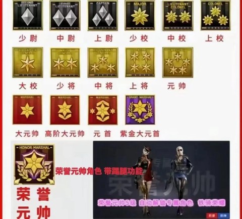 穿越火线手游如何刷级[图2]