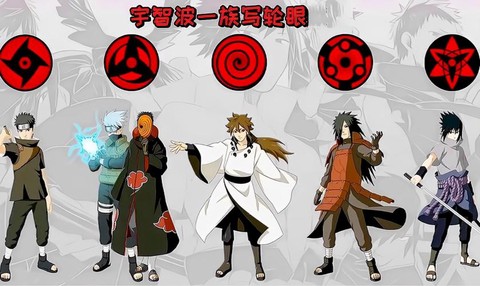 火影忍者中什么眼最强[图2]