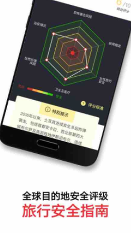 穷游锦囊[图1]