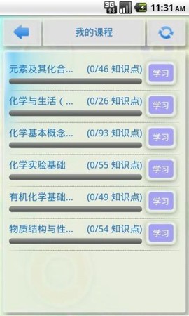 高中化学必备[图1]
