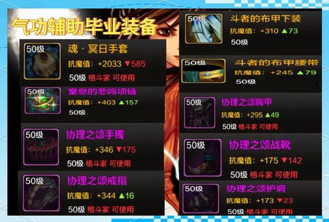 dnf气功拿什么武器[图1]