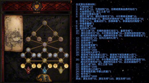 暗黑破坏神3如何提取[图2]
