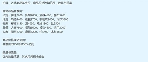 梦幻西游跑环怎么跑[图1]
