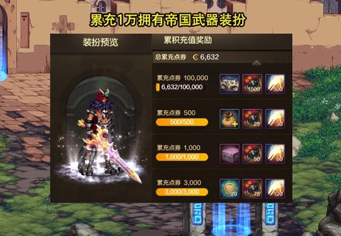 dnf三保一什么意思[图1]