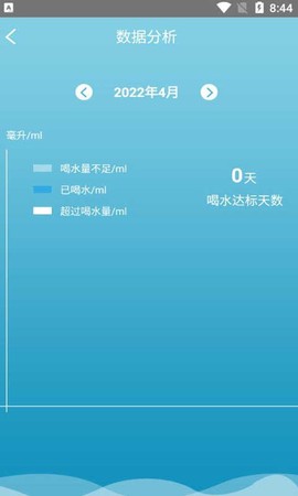 粉兔喝水笔记截图1