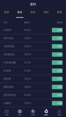 再生指数截图1