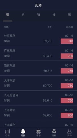 再生指数截图3