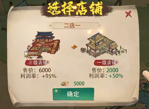 宋朝打工人[图1]
