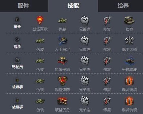 坦克世界军团标签是什么[图1]
