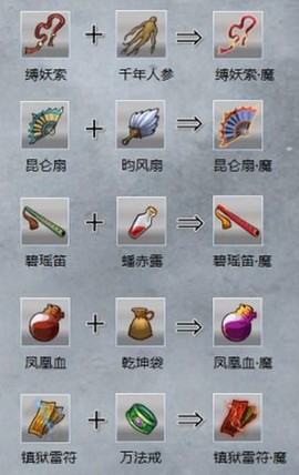 九重试炼[图2]