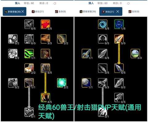 怪物猎人ol天赋怎么学[图1]