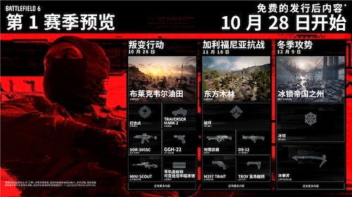 《战地风云 6》揭露第 1 赛季蓝图 —— 10 月 28 日正式开启[图1]