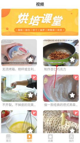 烘焙学院[图3]