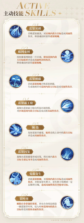 斗罗大陆：史莱克学院[图10]
