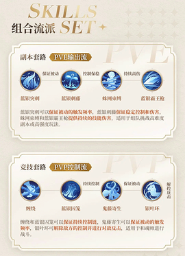 斗罗大陆：史莱克学院[图12]