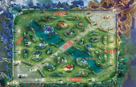 王者荣耀怎么看小地图[图2]