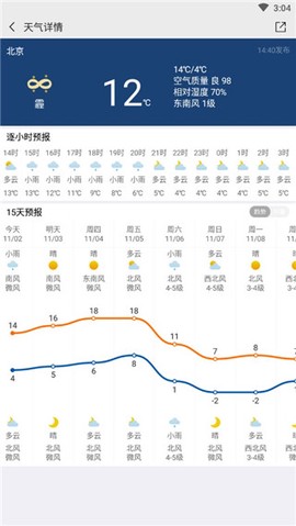 中国气象[图5]