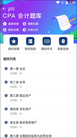 融跃教育[图2]