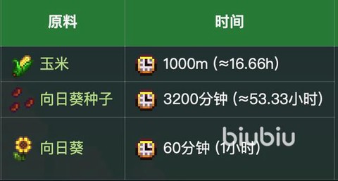 星露谷物语产油机怎么用[图1]