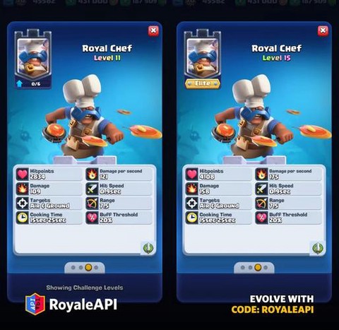 皇室战争二傻怎么玩[图1]