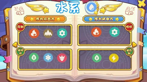 洛克王国草系克制什么系[图2]