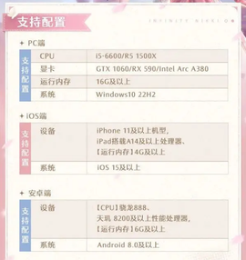 无限暖暖正版[图2]