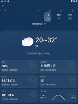 瑞奇天气[图3]