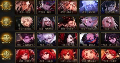 dnf什么时候出新职业[图1]