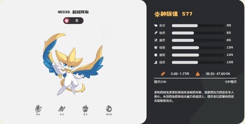 洛克王国怎么获得阿布[图2]